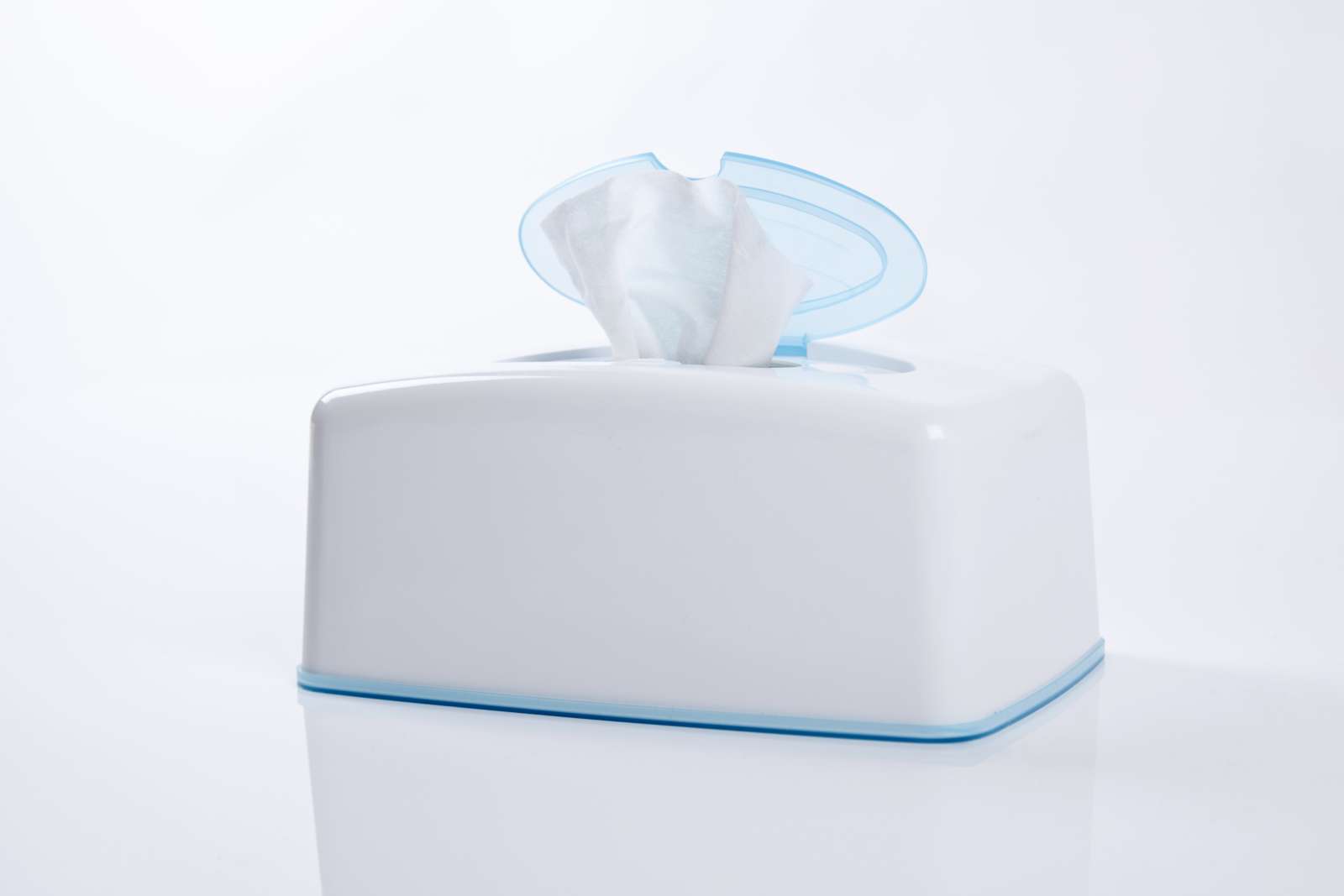 Do you regularly use Wet Wipes?