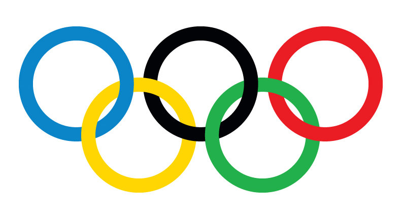 Do you regularly follow/watch the summer Olympics?
